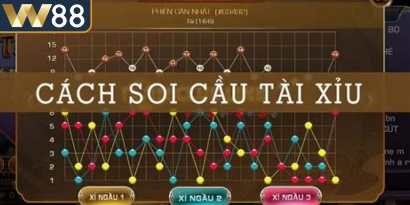 Các cách bắt cầu tài xỉu hiệu quả thường gặp
